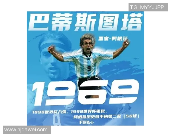 古时候足球明星的传奇故事与他们的伟大成就回顾 古时候足球明星的传奇故事与他们的伟大成就回顾