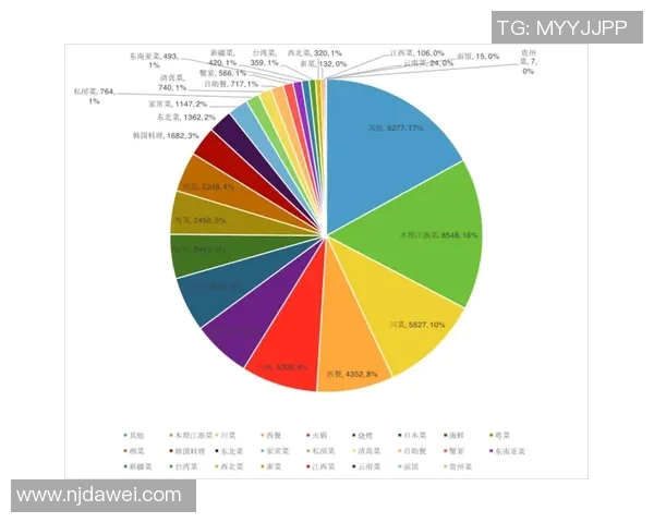 广州羽毛球队在联合会杯中的灵活性表现分析与点评