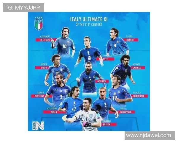 意大利足球明星现役球员盘点与他们的辉煌成就回顾