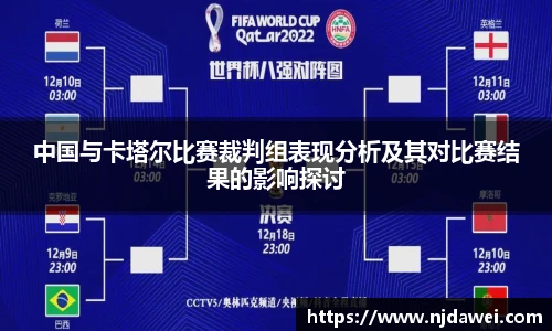 中国与卡塔尔比赛裁判组表现分析及其对比赛结果的影响探讨