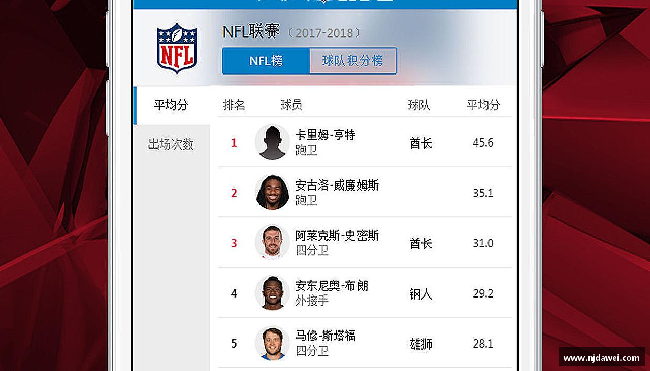精彩因我们而生！